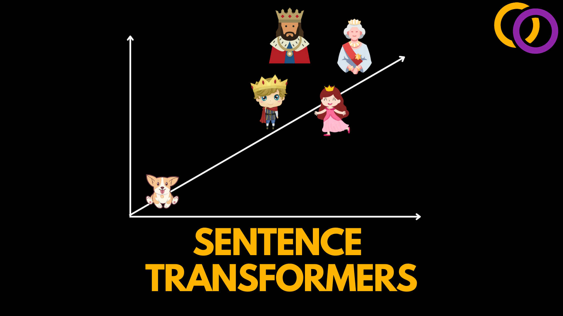 semantic-similarity-with-sentence-transformers